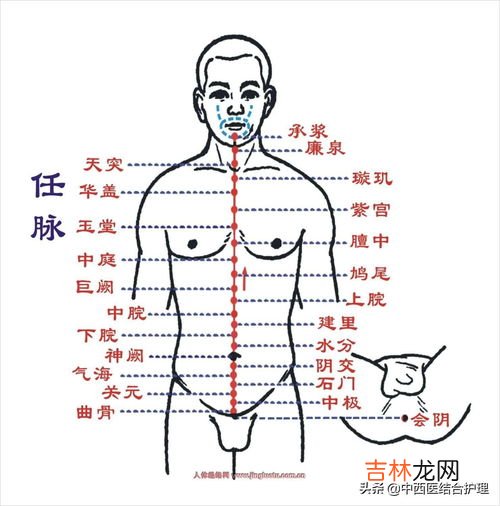 霍氏十三灸治疗类风湿吗,内风湿性关节炎怎么治,