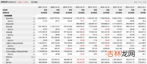 13薪14薪15薪是什么意思,13薪14薪15薪是什么 其实都是加薪的形式