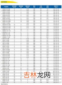 7寸照片尺寸,7寸照片尺寸多少厘米