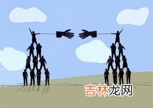 团队协作的本质是什么,团队精神的含义和实质是什么?