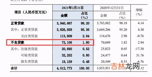 减值准备是啥意思,固定资产减值准备是什么意思