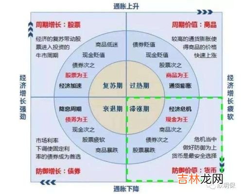卯时是几点到几点钟,卯时是几点到几点钟的?