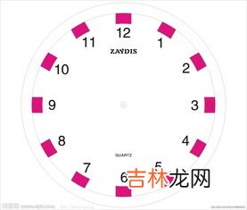 卯时是几点到几点钟,卯时是几点到几点钟的?