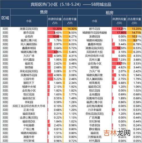 58经纪人积分有什么用吗,58积分是干嘛的，真的可以赚钱吗