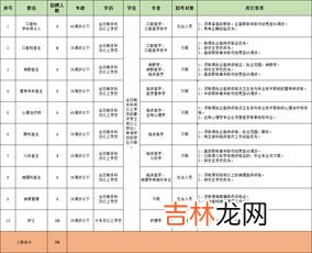 04年出生到哪年是18周岁,2004年出生的什么时候满18周岁