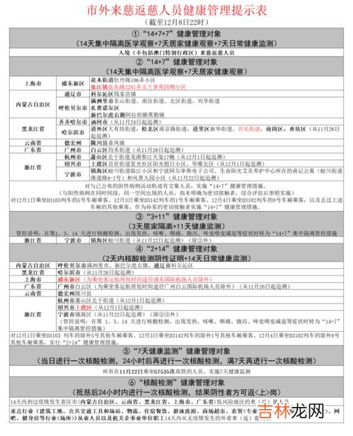 慈溪人口2021总人数口,2021宁波市人口总人数口是多少?