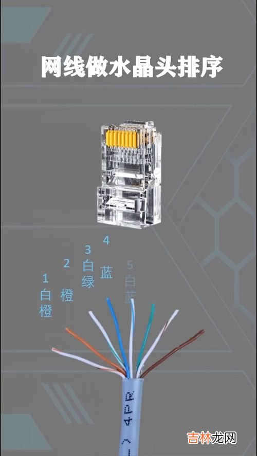 网线水晶头接法是什么,网线水晶头接法是什么?