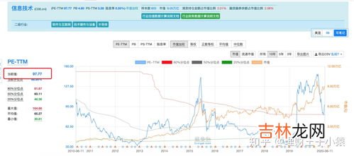 pe是什么意思医学,医学报告中的二聚体？