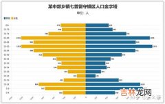 外蒙人口2021总人数多少,蒙古国人口和面积多少?