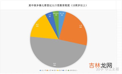 外蒙人口2021总人数多少,蒙古国人口和面积多少?