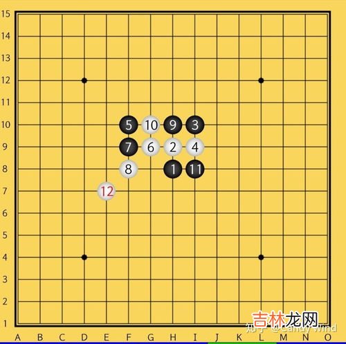 五子棋技巧,五子棋技巧