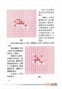 五子棋技巧,五子棋技巧