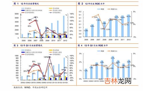 329国道起点与终点,329国道始终点在哪里