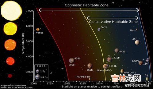 地球是内行星还是外行星,地球属于什么行星