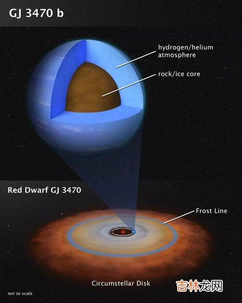 地球是内行星还是外行星,地球属于什么行星