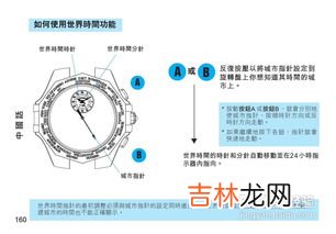 石英手表机芯型号解析,瑞士石英机芯型号参数