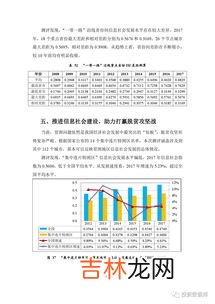 信息社会的特征,信息社会的四个基本特征
