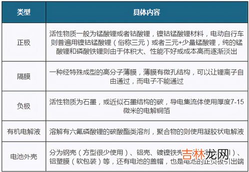 出口大于进口是顺差还是逆差,出口大于进口说明什么？进口大于出口又说明什么？