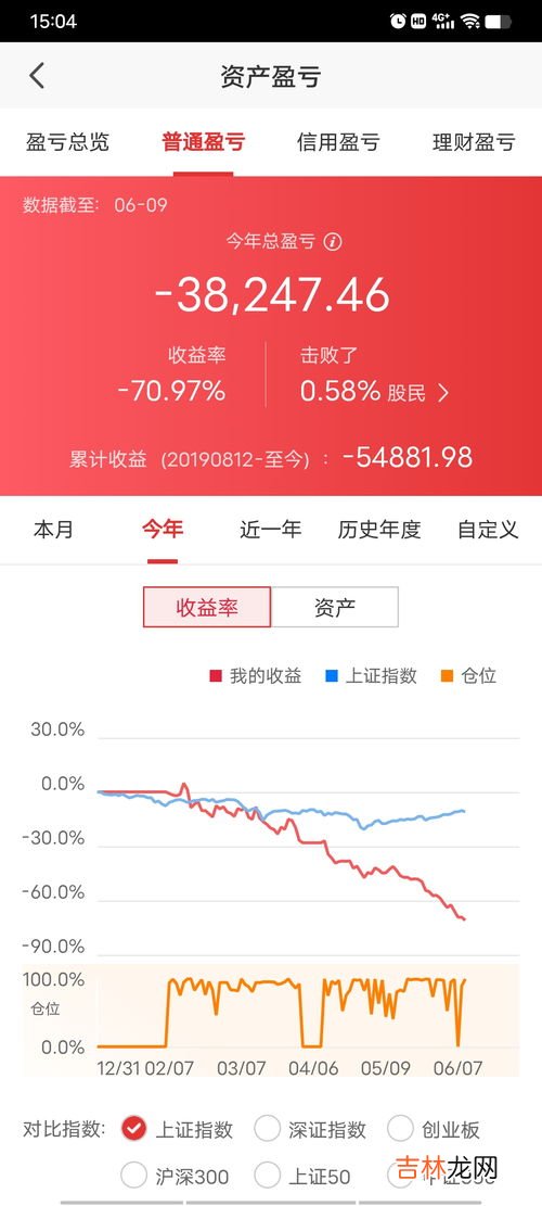 停机是不是代表销户了,停机是不是代表销户了