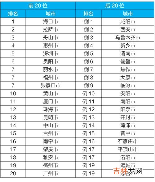 2008年五月全长36公里的什么大桥,2008年5月全长36公里的什么大桥