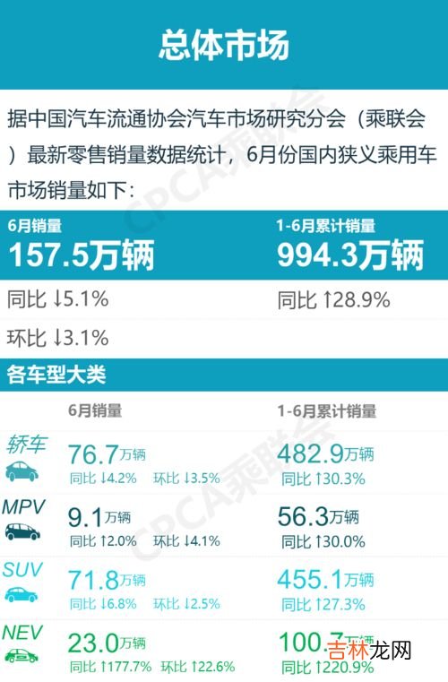 咸阳汽车销量排行榜品牌,汽车销售排行榜前十名
