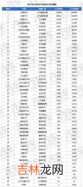 咸阳汽车销量排行榜品牌,汽车销售排行榜前十名