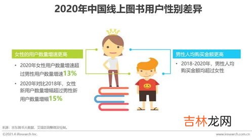 2021年我国男性与女性人口总数的比,中国男女比例2021