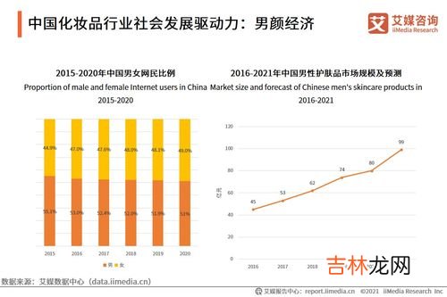 2021年我国男性与女性人口总数的比,中国男女比例2021