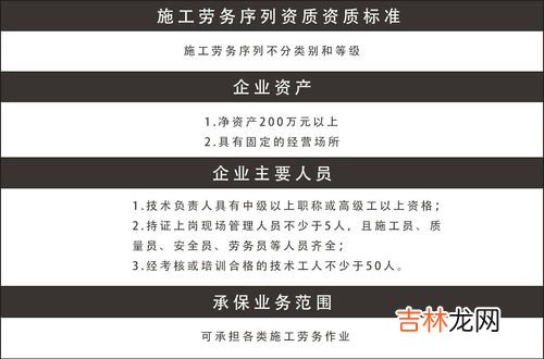 总包是什么意思,工程总包是什么意思