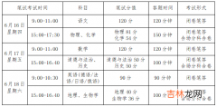 甘肃兰州中考时间2022年具体时间 甘肃兰州中考时间及科目安排