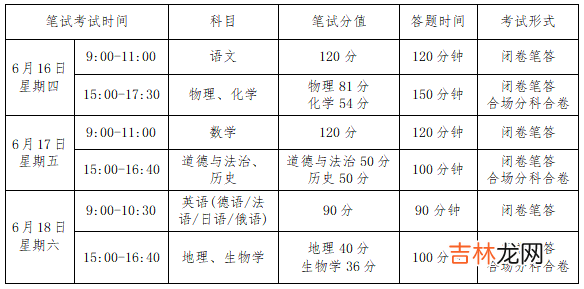 甘肃兰州中考时间2022年具体时间 甘肃兰州中考时间及科目安排