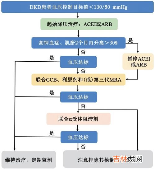 2021年世界糖尿病日主题,2021年11月14日是农历多少