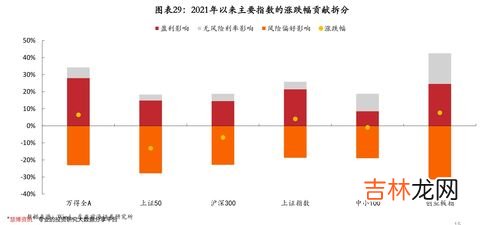 2020年双十一销售额数据,2020双十一天猫销售额多少个亿