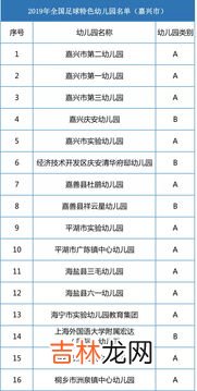 足球起源于哪个国家,足球起源于哪个国家？