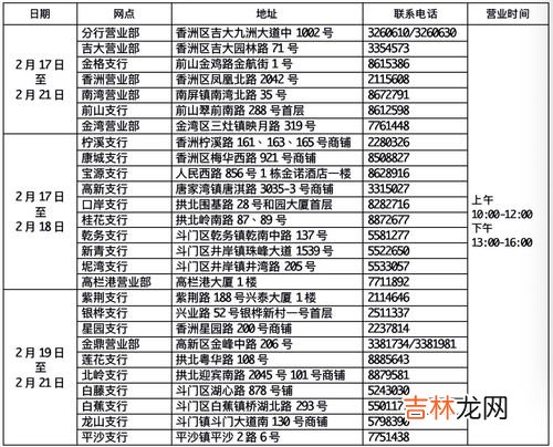 银行几点上班,银行一般几点上班？