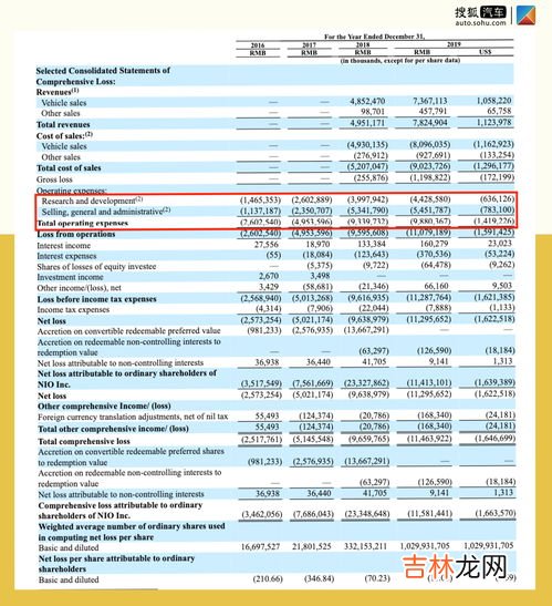 100迈一小时多少公里,100迈的速度一小时能跑多少公里