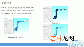 光源的分类,照明光源的分类？