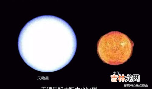 天上最亮的一颗星叫什么名字,天上最亮的一颗星叫什么名字
