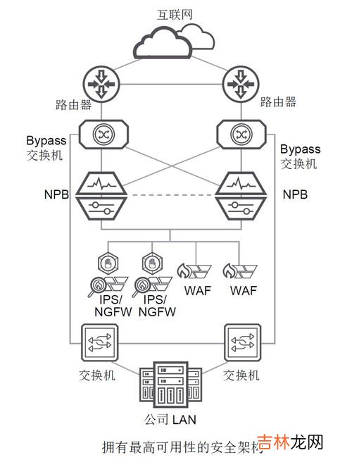 有效减少毒品需求是哪一年禁毒战略,联合国在几几年确立了有效减少毒品需求的禁毒战略