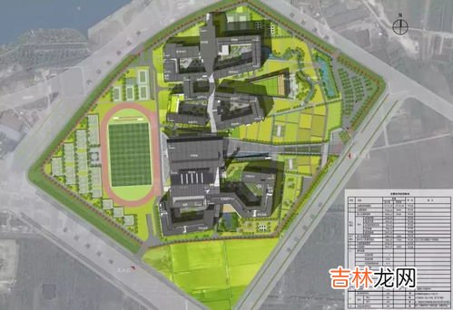 建筑服务包括哪些内容,建筑工程里都包括什么?都有哪些方面?