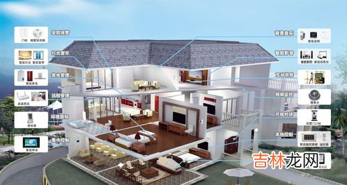 建筑服务包括哪些内容,建筑工程里都包括什么?都有哪些方面?