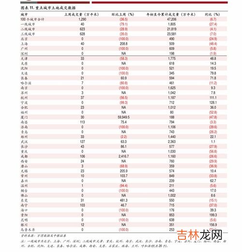 天然气多少钱一方,国家规定天然气多少钱一立方