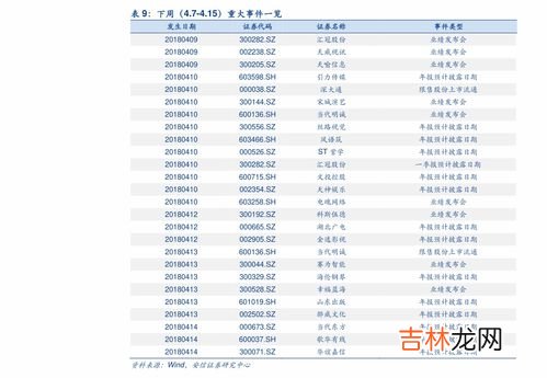 天然气多少钱一方,国家规定天然气多少钱一立方