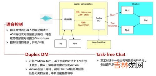 人际反应特质包括,人际关系