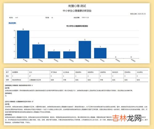 家访表家庭成员构成怎么写,家庭成员构成怎么填