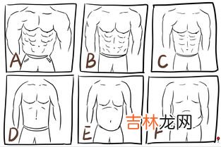 170标准体重男生,男身高和体重的标准比例