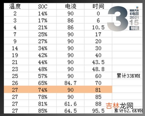 175/90a是多大号码的裤子,美邦175/90A到底是多少尺码