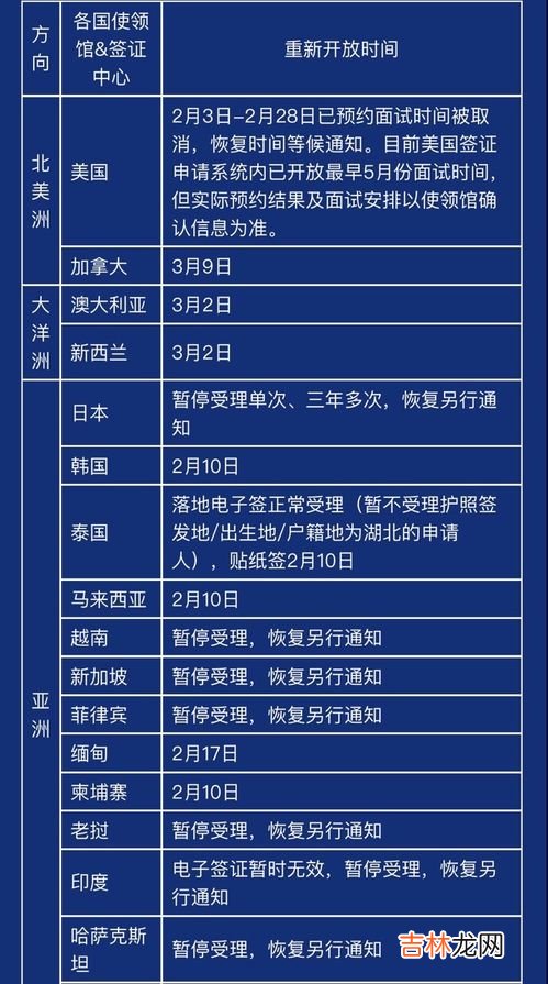 办护照需要什么材料,办护照要带什么材料