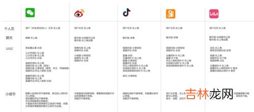 ugc是什么意思啊,ugc是什么意思？