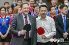 国际乒乓球联合会简称是,FIFA足球FIBA篮球，其他体育项目协会简称是什么？FI是什么意思？